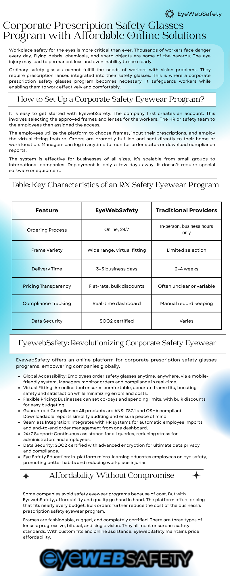 Infographic of Corporate Prescription Safety Glasses Program with Affordable Online Solutions
